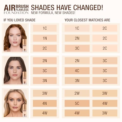 Charlotte Tilbury Airbrush Flawless Matte Foundation - Full Coverage Liquid Makeup with a Natural-Matte Finish - Smoothes & Blurs Pores - Waterproof & Transfer Resistant - 1 Neutral