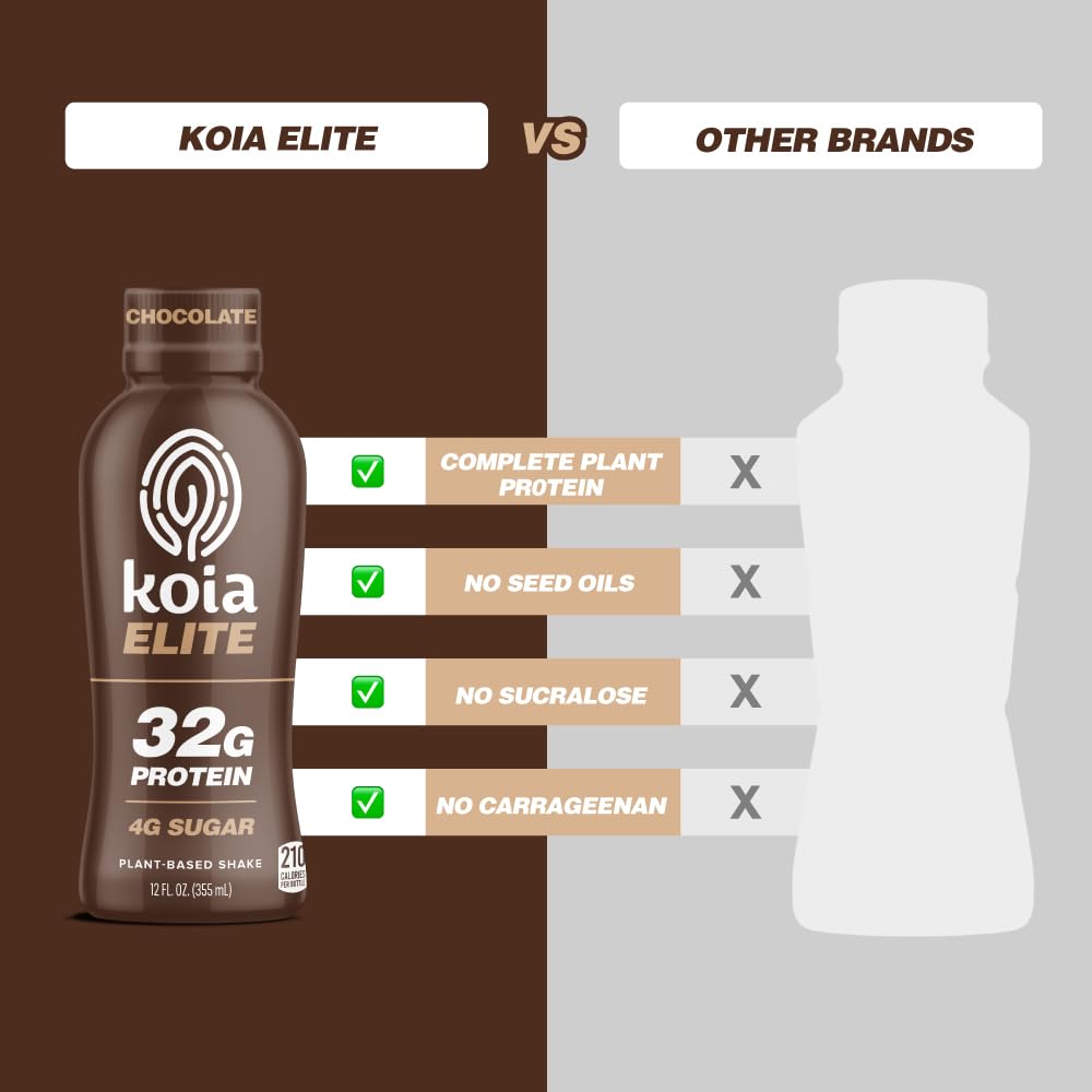 Koia Elite Plant Based Protein Shake, Chocolate, 32g Protein, 4g Sugar, 6g Prebiotic Fiber, Pre & Post Workout Nutritional Drink, No Seed Oils, Dairy-Free, Gluten-Free, Non-GMO, 12 Fl Oz (Pack of 12)