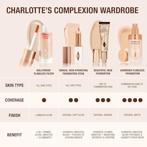 Charlotte Tilbury Airbrush Flawless Matte Foundation - Full Coverage Liquid Makeup with a Natural-Matte Finish - Smoothes & Blurs Pores - Waterproof & Transfer Resistant - 1 Neutral