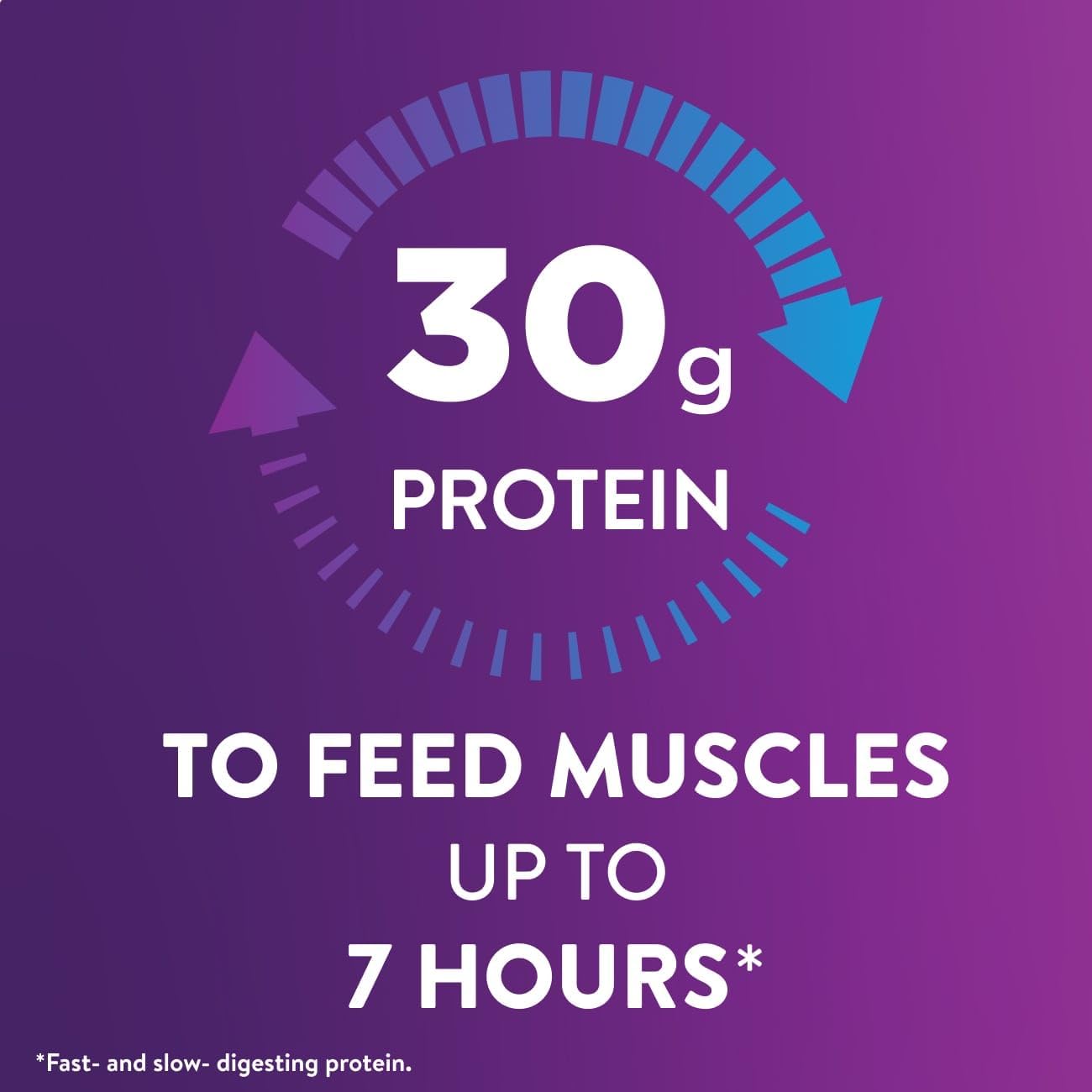 Ensure Max Protein French Vanilla Shake, 30g High Protein, 12 Pack | 30g Protein to Support Muscle Health & Manage Hunger for Adults, Each Protein Shake has 1g Sugar, 150 Calories, 4g Fiber
