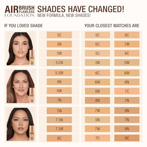 Charlotte Tilbury Airbrush Flawless Matte Foundation - Full Coverage Liquid Makeup with a Natural-Matte Finish - Smoothes & Blurs Pores - Waterproof & Transfer Resistant - 7 Neutral