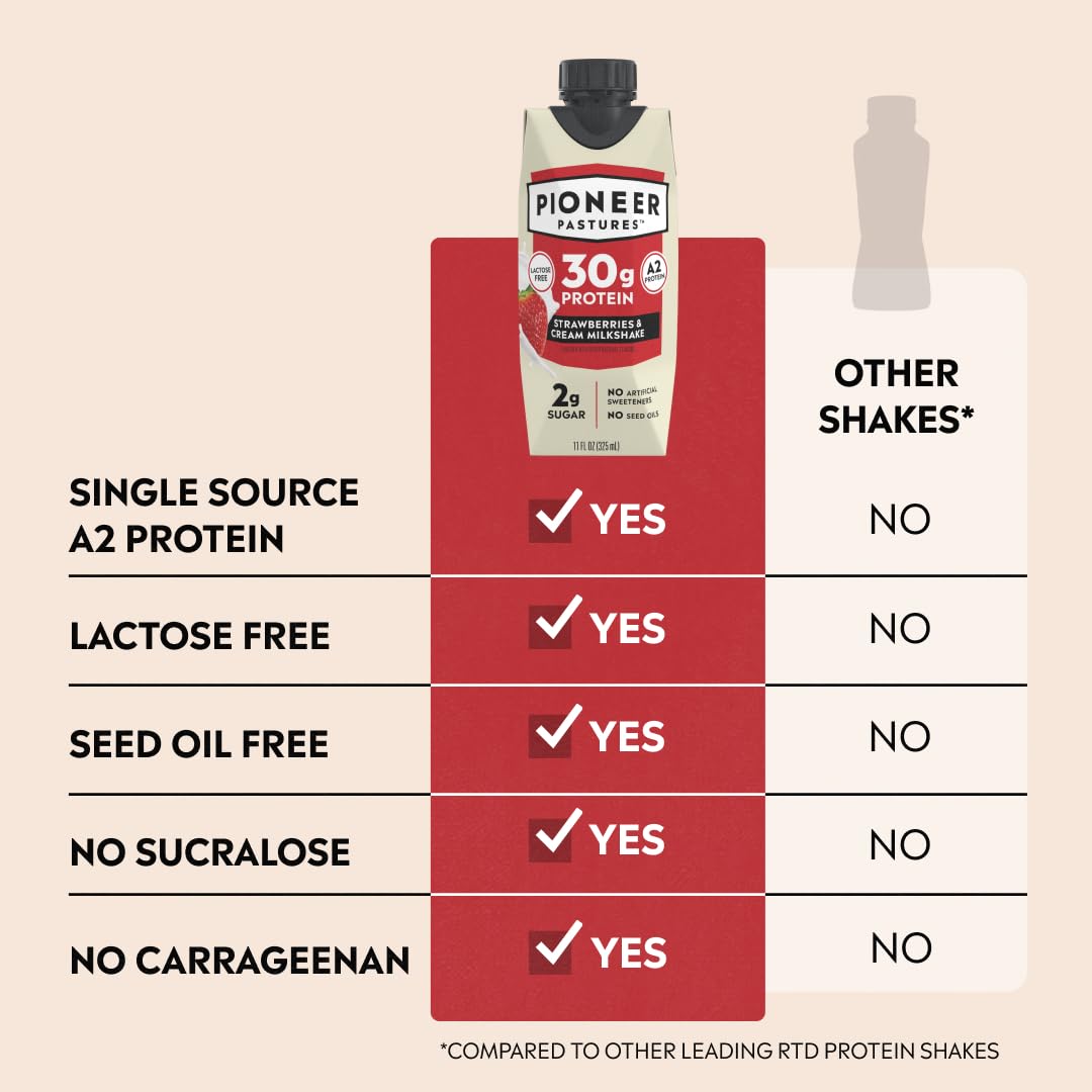 Pioneer Pastures Protein A2 Milkshakes, Strawberries & Cream, 11oz, 12 Pack | A2 Protein Shake, 30g Protein, Ultra-Filtered, Lactose Free, 2g Sugar, No Seed Oils, No Artificial Sweeteners