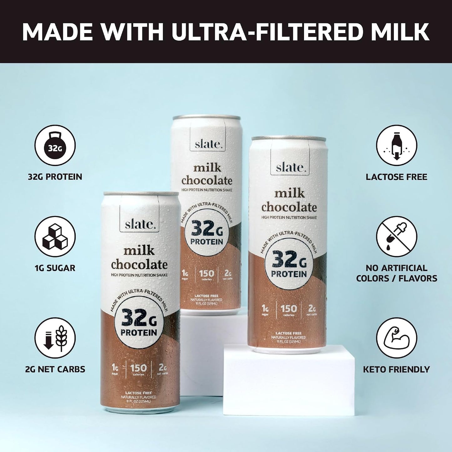 Slate Milk - High Protein Nutrition Shake - Milk Chocolate - 32g Protein, 1g Sugar, 150 Calories, 2g Net Carbs - Lactose Free - No Added Sugar - Breakfast Boost, Post Workout - 11 fl oz, 12 Cans
