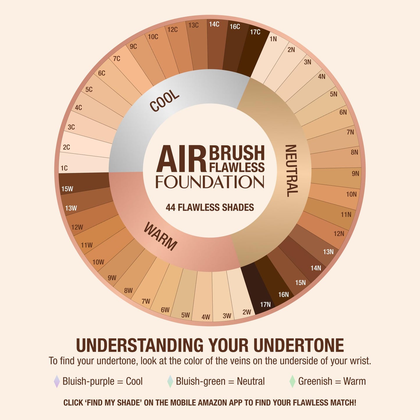 Charlotte Tilbury Airbrush Flawless Matte Foundation - Full Coverage Liquid Makeup with a Natural-Matte Finish - Smoothes & Blurs Pores - Waterproof & Transfer Resistant - 7 Neutral